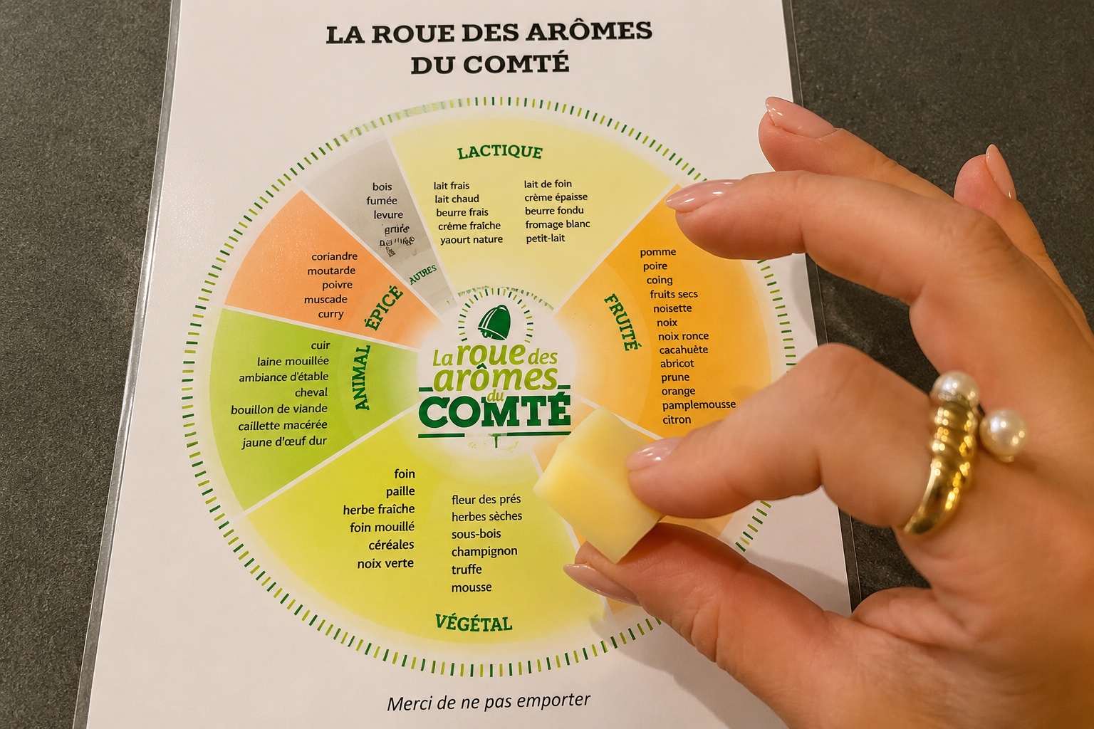 Degustazione del Comté con la ruota degli aromi